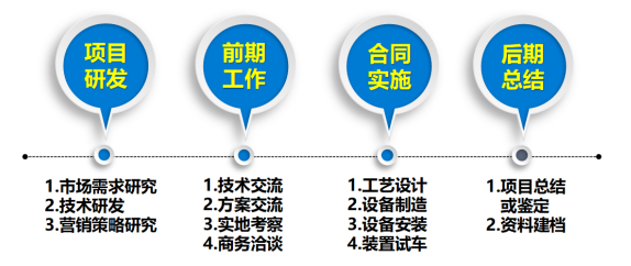 1678184488447208.png image.png